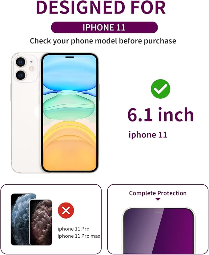 2 Pack Privacy Screen Protector for iPhone 11/XR Tempered Glass 6.1'' Private Saver Anti-Spy Anti-Blue Light Eye Protection Anti-Scratch Full Coverage No Bubble