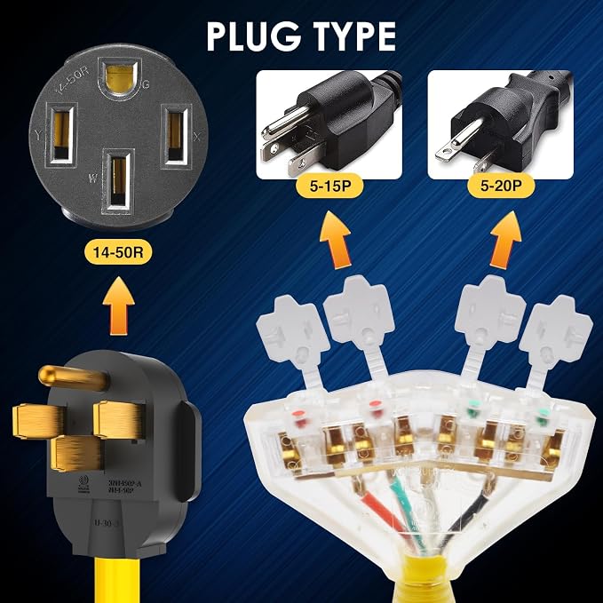 50 Amp to 110 Adapter NEMA 14-50P to 4X 5-20R Household with Dust Caps