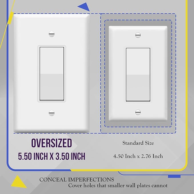 ENERLITES Decorator Light Switch or Receptacle Outlet Wall Plate, Over-Size 1-Gang 5.5" x 3.5", Polycarbonate Thermoplastic, 8831O-W, White