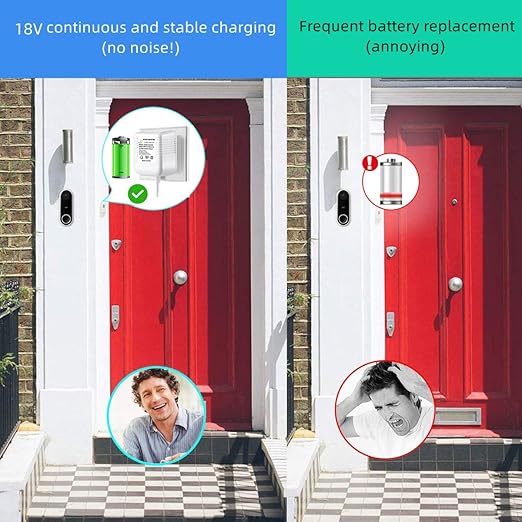 Visual Doorbell Power Adapter 18V 500mA Compatible with Ring Nest Eufy Wyze Arlo Wireless Video doorbell (393in/10M Cable Length)