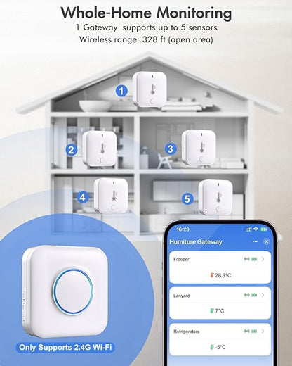 WiFi Refrigerator Thermometer with Alarm, Freezer Alarms Thermometer Sensor with App Alert, 90dB Loud Alarm for Fridge Kitchen Fish Tank Wine Cellar Hot Tub 2 Pack (2.4G WiFi Only)