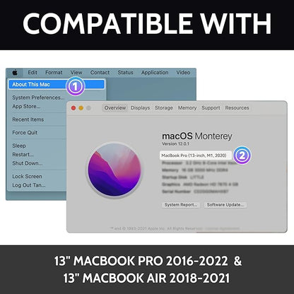 Peslv Magnetic 360° Privacy Screen for Macbook Pro 13 Inch (2016-2022, M1, M2), Removable Matte Anti Glare Blue Light Protector 4 Way Private Security Filter for 13.3" Mac Laptop Computer