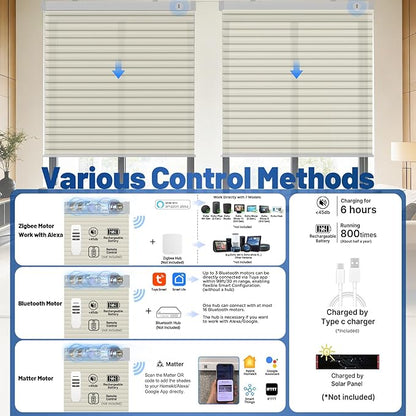 Motorized Cellular Shades with Remote, Smart Cellular Shades Compatible with Apple HomeKit, Alexa & Google Home, Honeycomb Window Blinds for Indoor Windows, Light Filtering Beige Linen