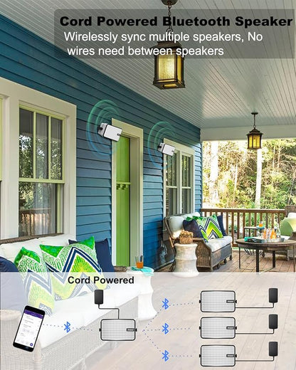 Inwa Outdoor Bluetooth Speakers, IPX5 Waterproof 400W Wall Mount Speaker, Powerful Indoor/Outdoor Sound System, Wireless Sync Up to 100 Speakers, Suitable for Patio/Porch/Gazebo/Garage(MZ-621, Pair)