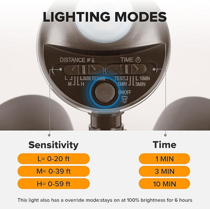 LUTEC 74W 8000 Lumen Motion Sensor Outdoor Lights, 5000K Daylight, IP65 Waterproof Flood Lights Outdoor with Night Light, Dusk to Dawn Motion Detector Security Lights for Outside Garage, Yard-Brown