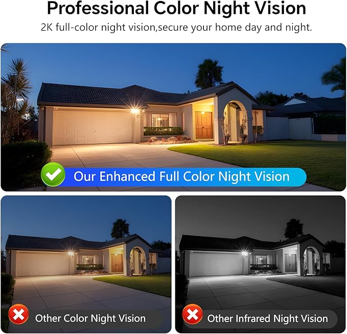2K Window Camera for Home Security - 2.4Ghz WiFi Indoor Security Camera with Outdoor Monitoring, 3MP Color Night Vision, Human Detection, 24/7 Recording, Easy & Quick Install (White)