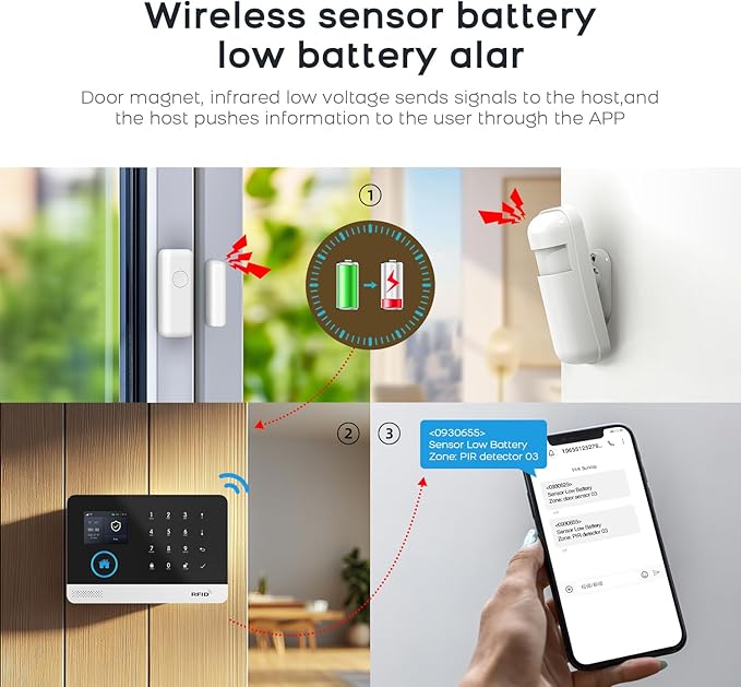 PGST Home Security Systems with LCD Touch Screen,Wireless Burglar Alarm System,Loud Siren,Door and Motion Sensors,4G/Tuya App Remote Control,Compatible with Alexa/Google (8 PCS)
