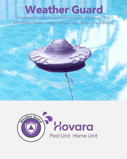 Pool Alarm, Floating Pool Safety Alarms for Inground & Above Ground Pools – Loud 110dB Alert, Adjustable Sensitivity, Protection for Kids & Pets (Purple)