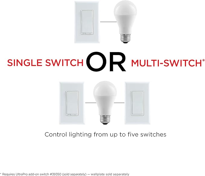UltraPro Z-Wave Smart Light Dimmer with QuickFit & SimpleWire, 3-Way Ready, Works with Alexa, Google Assistant, ZWave Hub Required, Repeater/Range Extender, White Paddle, 4-Pack, Smart Switch, 54898