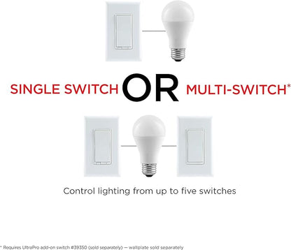 UltraPro Z-Wave Smart Light Dimmer with QuickFit & SimpleWire, 3-Way Ready, Works with Alexa, Google Assistant, ZWave Hub Required, Repeater/Range Extender, White Paddle, 4-Pack, Smart Switch, 54898