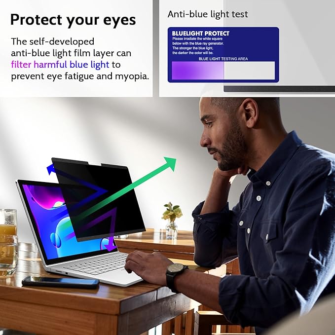 Peslv Magnetic Privacy Screen for Surface Laptop Go 3/2/1 12.4 Inch, Removable Anti Blue Light Glare Filter, Black Security Private Apy Block Protector