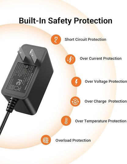 Anlapus DC 12V 2A Power Adapter, 5.5mm x 2.1mm Plug, 3.28ft Long Cords, 100V-240V Power Supply for Home CCTV Security Cameras, DVR, NVR Surveillance Systems