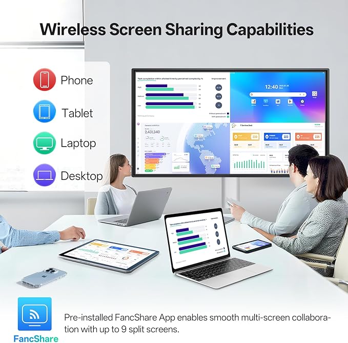 JAV Smart Board 55 Inch,Electronic Interactive Smartboard for Classroom Office Home, Screen Mirroring from Android OS Board for Presention Annotation Live Streaming (Wall Mount Included)