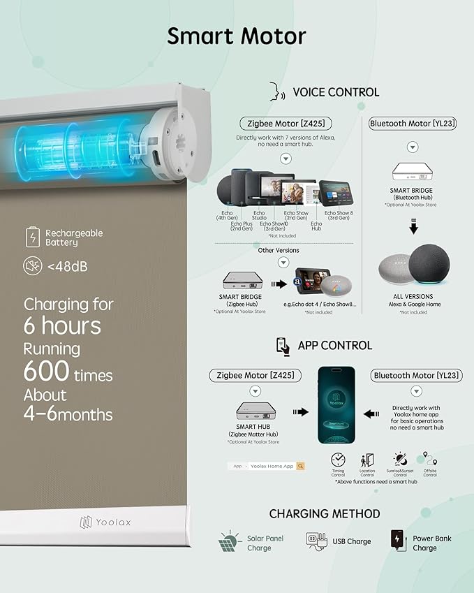 Yoolax Motorized Blinds with Remote, Blackout Smart Roller Shades Work with Alexa, Google, Apple Homekit, Custom Waterproof Automatic Shades with Voice Control for Dining Room (Vinyl Light Coffee)