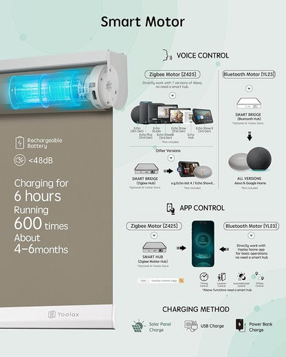 Yoolax Motorized Blinds with Remote, Blackout Smart Roller Shades Work with Alexa, Google, Apple Homekit, Custom Waterproof Automatic Shades with Voice Control for Dining Room (Vinyl Light Coffee)