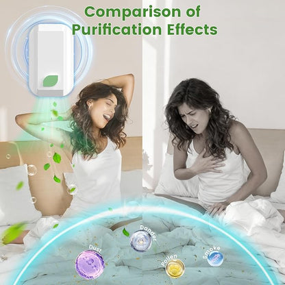 6Pack Plug In Ionic Air Purifier,Negative Ion Air Purifier for Home Portable Plug-In Air Ionizers for Smoke, Pets Smell Quiet Mini Air Cleaner for Home, Bedroom,Living Room (6)