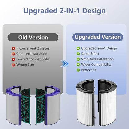 Upgraded 2-in-1 Replacement Filter Compatible with Dyson HP1 PC1 TP07 TP10 HP10 TP06 HP06 TP04 HP04 PH01 PH02 PH03 HP09 TP09 HP07 Air Purifier, 360°Combi Glass H13 True Hepa+ Activated Carbon Filter