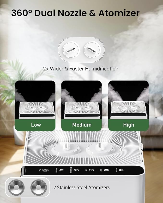 Mifasol Cool & Warm Mist Humidifier Large Room, Large Humidifiers for Home