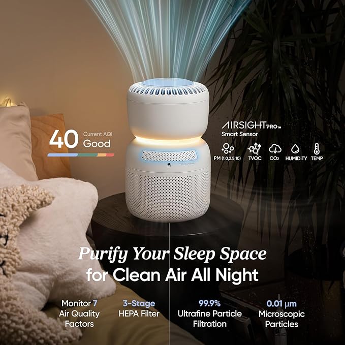 LEVOIT Air Purifier for Home Bedroom with HEPA Filter, White Noise Sound Machine and Blue Light-Safe Night Light Support Better Sleep, AHAM VERIFIDE, 5 Air Quality Monitor, Smart WiFi, Sprout | HEPA Filter, White Noise Sound Machine, Blue Light-Safe Ni...