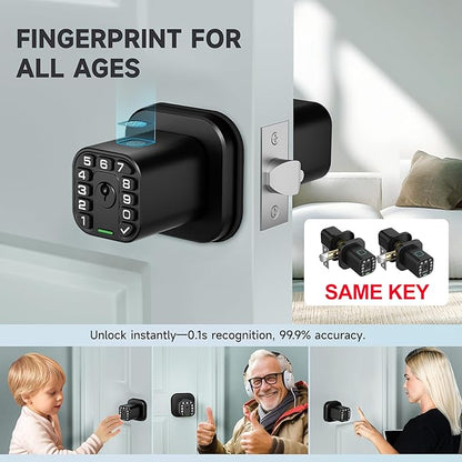Richelock Fingerprint Door knob, Smart Biometric Door Lock with Keypad, Keyless Entry Code Door Knob, Waterproof & Weatherproof , Auto Lock ,Voice Navigation, For Bedroom, Gate,Office