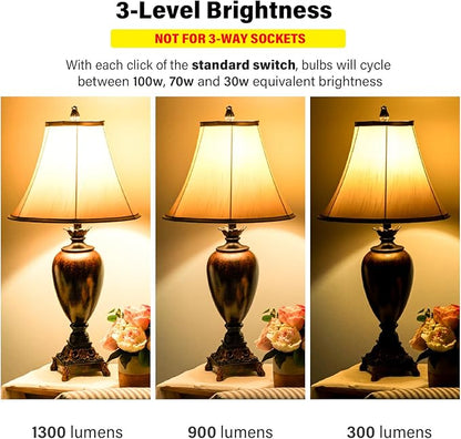 KEIVO A19 3-Level Brightness, Adjustable via Standard Switch(Not for 3-Way Sockets), 100W/70W/30W Equivalent, Daylight 5000K, 12W/9W/3W, E26 Base, Frosted, 4-Pack