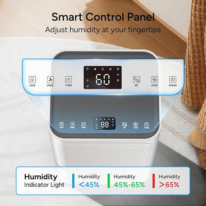 DR.PREPARE 2000-2600 Sq.Ft Dehumidifier for Home with Drain Hose, 38 Pints/Day Dehumidifier for Basement, Bedroom, Bathroom, Dry Clothes, Intelligent Humidistat, 3 Modes, 24H Timer, 0.53 Gal Bucket