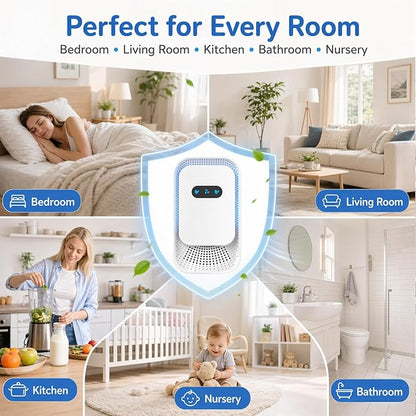 Small Plug In Air Purifier for Home, Negative Ion Air Ionizer with 5dB Quiet Mini Air Freshener for Pet Odor Elimination Cat Litter Boxes Bathroom Kitchens, Ozone Free Filterless, White