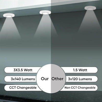 LEDMyplace Slim LED Puck Light with 12V Adaptor, 3×3.5 Watts, 600 Lumens, Under Cabinet Dimmable CCT Changeable for Kitchen, Desk, Counter, Closet, Office, Restaurant Pack of 3