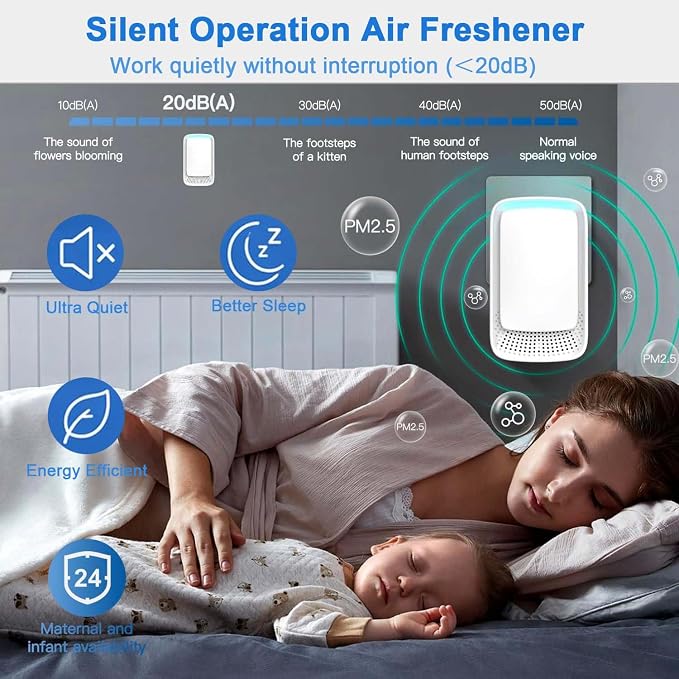 Plug in Air Ionizer Negative Ion Technology Air Purifier for Home Bedroom Office, Filterless Portable Ionic Air Cleaner, Quiet Odor Eliminator for Pets Smoke Dust Mini Freshener