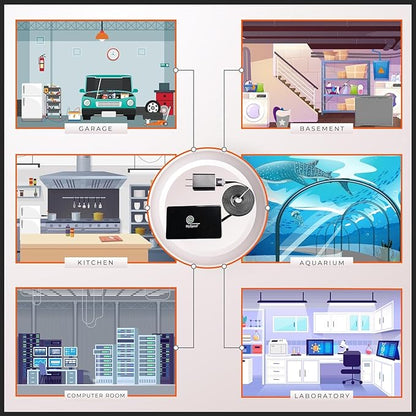 Power Failure Detector with Text Message and Email Alerts. Sends SMS Power Outage Alarms and Restoration Alerts to Two Phones.