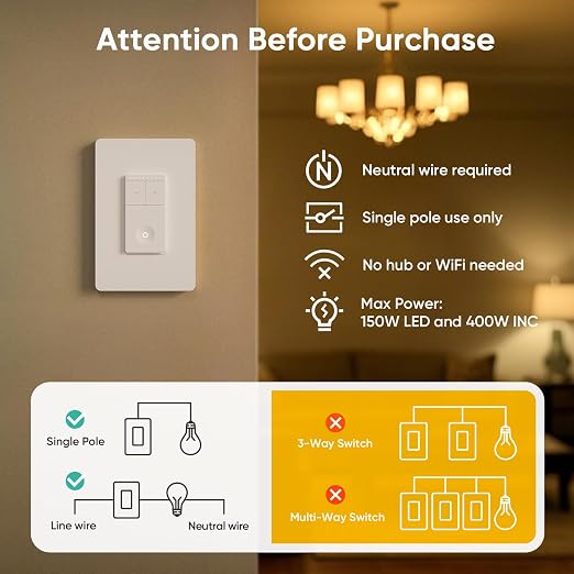 TREATLIFE Dimmer Switch with Magnetic Remote, Wireless Light Switch, Single Pole Dimmer Light Switch, Neutral Wire Required, Works with Dimmable LED/CFL/INC, 400W Max