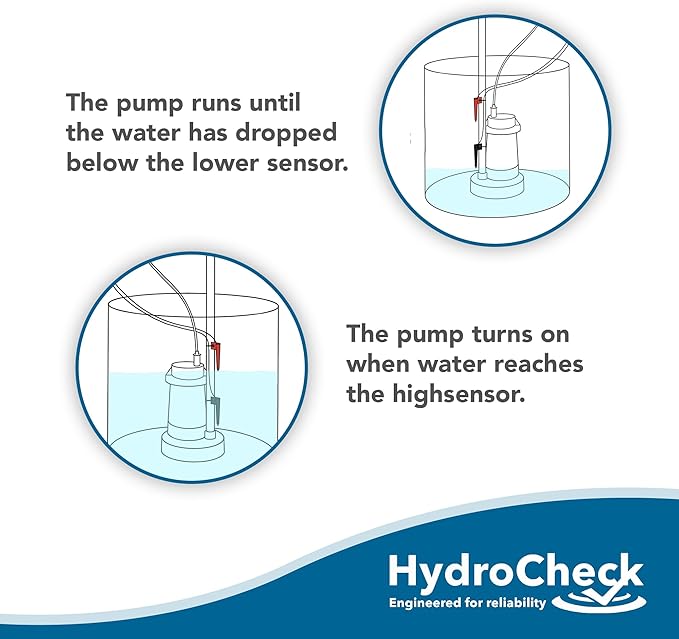 HC6000v2 Sump Pump Float Switch: Hi-Lo Dual Sensors with Built-in Alarms | Energy-Saving, Maintenance-Free Solution to Prevent Flooding in Basements & Pools | USA-Made Reliability