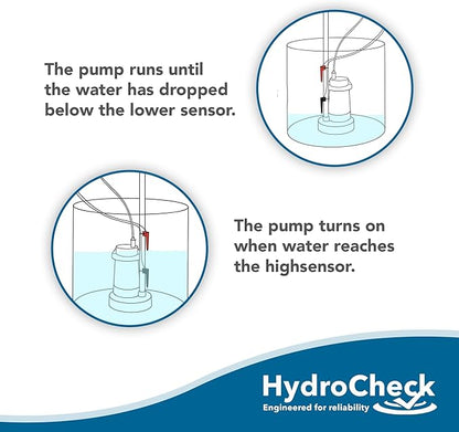 HC6000v2 Sump Pump Float Switch: Hi-Lo Dual Sensors with Built-in Alarms | Energy-Saving, Maintenance-Free Solution to Prevent Flooding in Basements & Pools | USA-Made Reliability