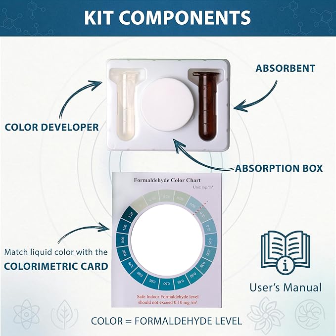 Formaldehyde Detector (HCHO) DIY Quality Tester Kit - Formaldehyde Air Tester - Know What's in The Air That Surrounds You (3)