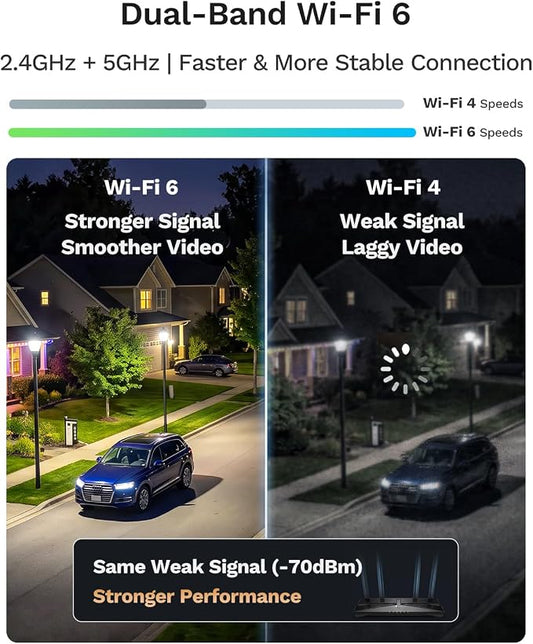 LongPlus 3K 5MP Window Cameras for Home Security 2 Pack WiFi6 Indoor Camera