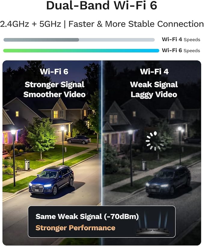 LongPlus 5MP 3K Window Cameras for Home Security, 2 Pack Safeview Camera