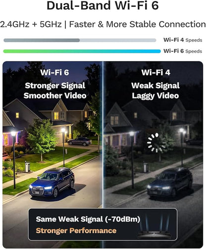 LongPlus 4K Outdoor Camera Wireless Battery Powered, WIFI6 Security Camera