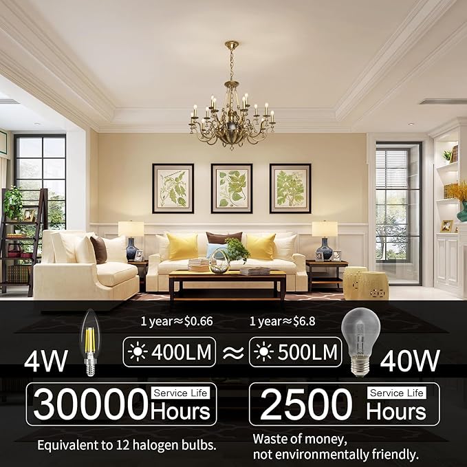 comzler E12 LED Candelabra Bulb Dimmable, 4000K Natural White, 4Watt 40W Equivalent, Type B Chandelier Light Bulb, B11 Edison Filament for Ceiling Fan, 400LM, Pack of 12