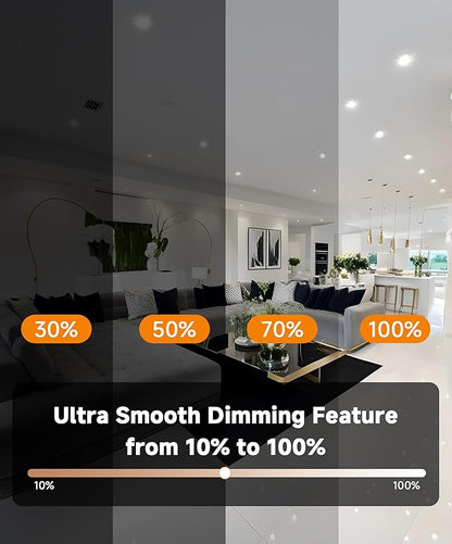 Dimmable MR16 LED Bulbs, 50W Halogen Replacement, 5000K Bright Daylight White, GU5.3 Bipin Base, 5W 12V Low Voltage Landscape Recessed Lighting Bulbs,10-Pack