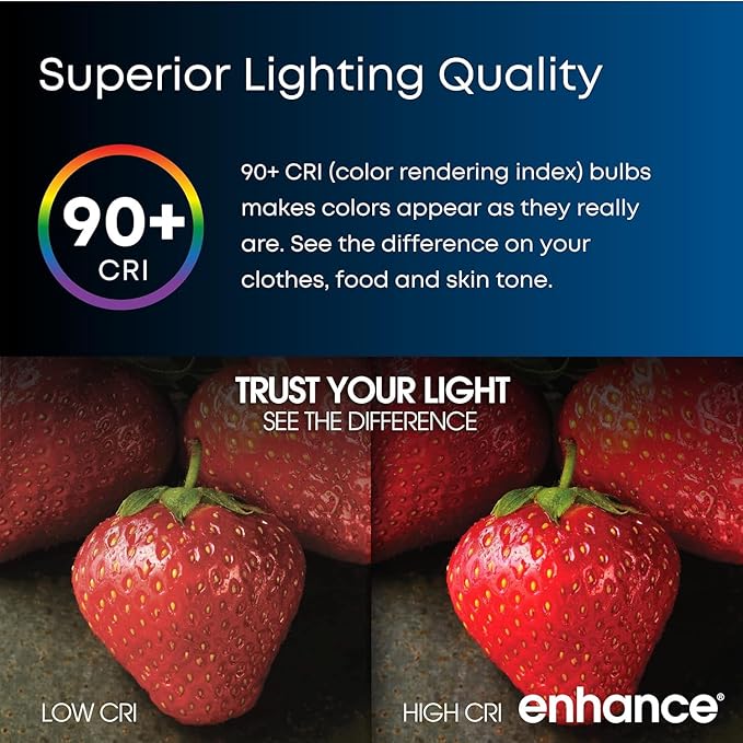 Feit Electric BR40 LED Light Bulb, 150W Equivalent, Dimmable, 5CCT, E26 Medium Base, 90 CRI, 2175 Lumens, Adjustable White, 15.5 Years Lifetime, BR40150DM5CCTCA15K