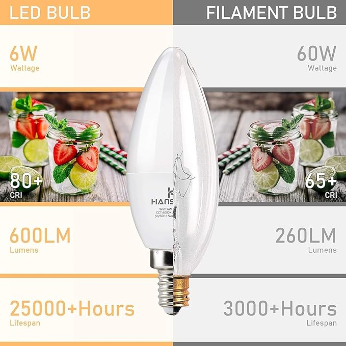 8 Pack E12 Candelabra LED Light Bulbs 4000K Natural Daylight, Small Base Type B Light Bulb for Chandelier, 6W 60Watt Equivalent, B11 Ceiling Fan Light Bulbs, 600LM, Non-dimmable