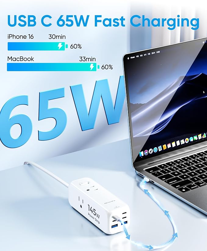 Olcorife 145W USB Power Strip, 5FT Flat Plug Extension Cord with 3 AC Outlets 6 USB Ports(4 USB C&2 USB A), 2000 Joules Surge Protector, Multiple USB Outlet Strip for Home Dorm Travel Essentials