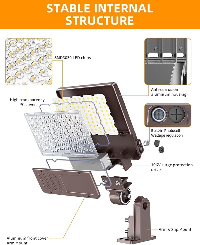 LED Parking Lot Light 200W 160W 120W Adjustable, 30000LM LED Shoebox Light with Photocell ETL Listed Flood Lights Arm & Slip Fit Mount 5000K IP65 Commercial Security Area Light, AC277-480V