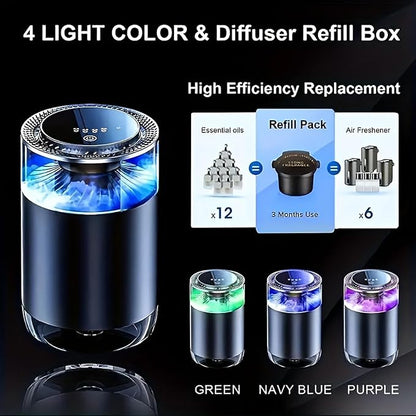 Waterless Essential Oil Diffuser for Home Aromatherapy Scent，Small Smart Car Diffuser Air Freshener,Auto Start & Stop Colorful Ambient Lighting Smart Spray 4 Settings Modes,Gifts for Men Women