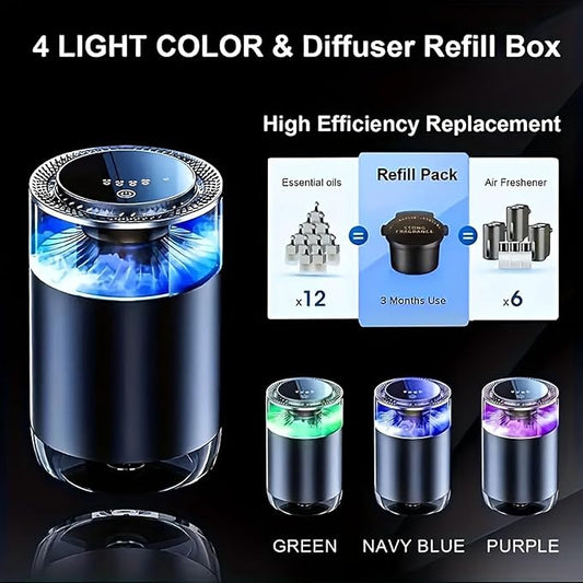 Waterless Essential Oil Diffuser for Home Aromatherapy Scent，Small Smart Car Diffuser Air Freshener,Auto Start & Stop Colorful Ambient Lighting Smart Spray 4 Settings Modes,Gifts for Men Women