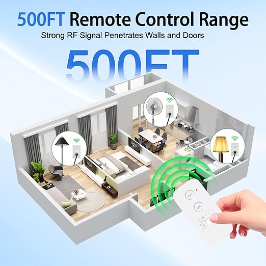 Greencycle Remote Control Outlet Plug, Remote Light Switches Wireless Indoor, Outlet Timer Indoor, No Interference No Wiring, 15A/1500W, 500ft RF Range, Compact Design, Programmable, 1Switch 3Outlets