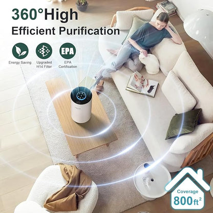 White Air Purifier+2 Pack ZQA 4000C Replacement Filter, with Sleep Mode& Light Mode Air Cleaner for Pet Dander Odor Dust Smoke