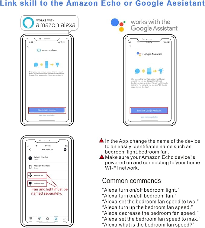 Universal Smart WiFi Ceiling Fan Remote Control Kit, Compatible with Alexa, Google Assistant and Smart Life App, No Hub Required DIMMER