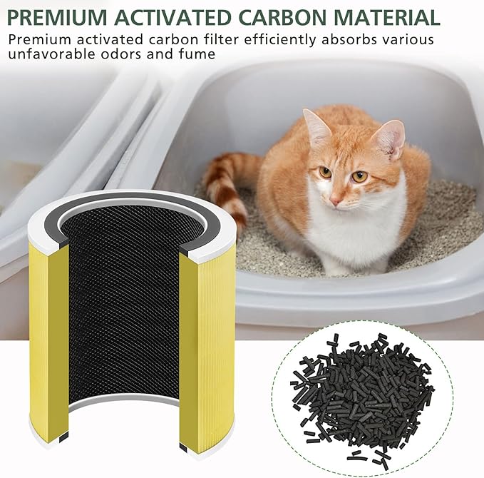 Core 400S Pet Care Replacement Filter for LEVOIT Core 400S Smart WiFi Air Purifie-r, 3-in-1 Activated Carbon Filter, Core 400S-RF-PA (LRF-C401-YUS), 1 Pack, Yellow