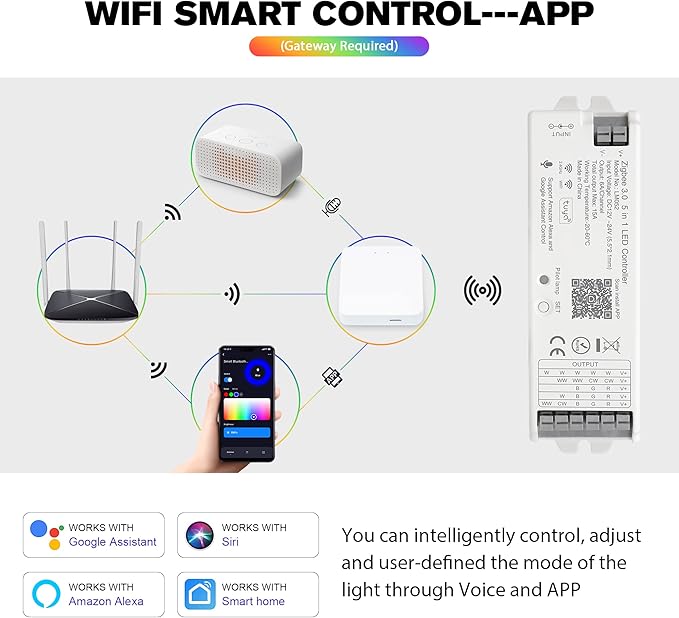 LM052 ZigBee 3.0 LED Strip Controller RGB CCT RGBW 5in1 Dimmable Compatible with Smart Life APP/Alexa Echo/Google Assistant Home/Siri, DC12-24V Lights Controller（Require ZigBee Hub）